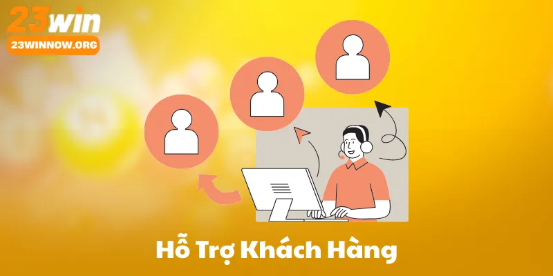 Câu Hỏi Thường Gặp Về Hỗ Trợ Khách Hàng